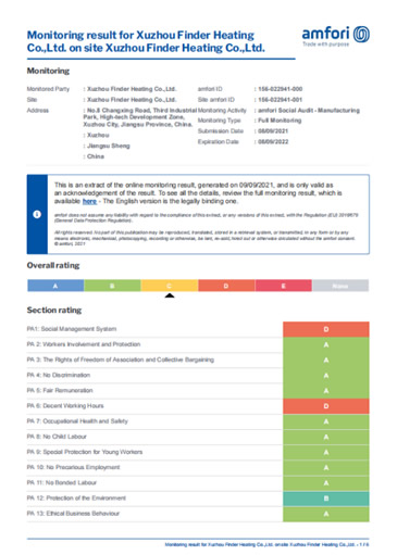 BSCI Certificate